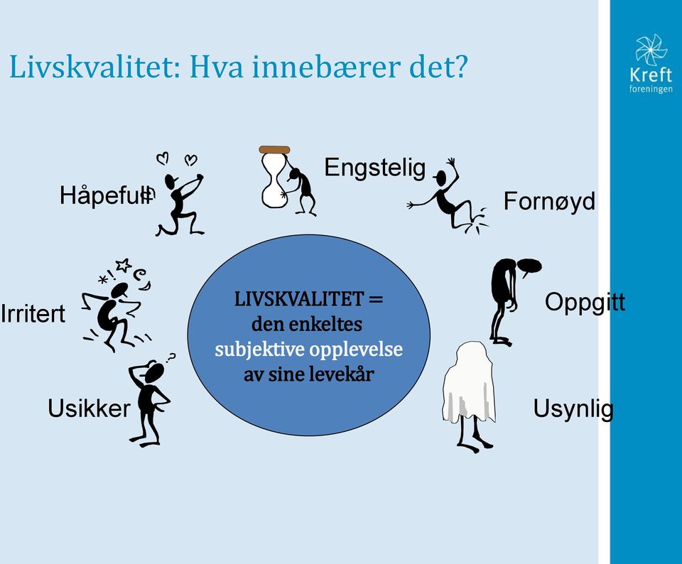 Usikker LIVSKVALITET = den enkeltes