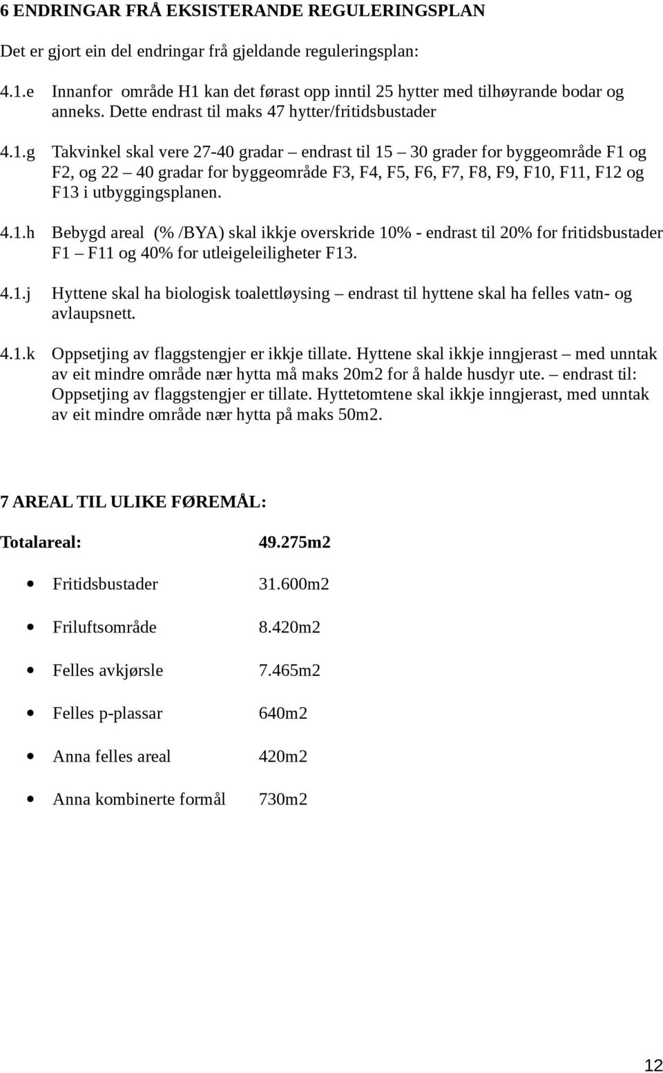 g Takvinkel skal vere 27-40 gradar endrast til 15 30 grader for byggeområde F1 og F2, og 22 40 gradar for byggeområde F3, F4, F5, F6, F7, F8, F9, F10, F11, F12 og F13 i utbyggingsplanen. 4.1.h Bebygd areal (% /BYA) skal ikkje overskride 10% - endrast til 20% for fritidsbustader F1 F11 og 40% for utleigeleiligheter F13.