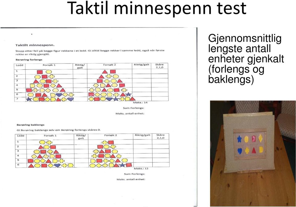 antall enheter gjenkalt