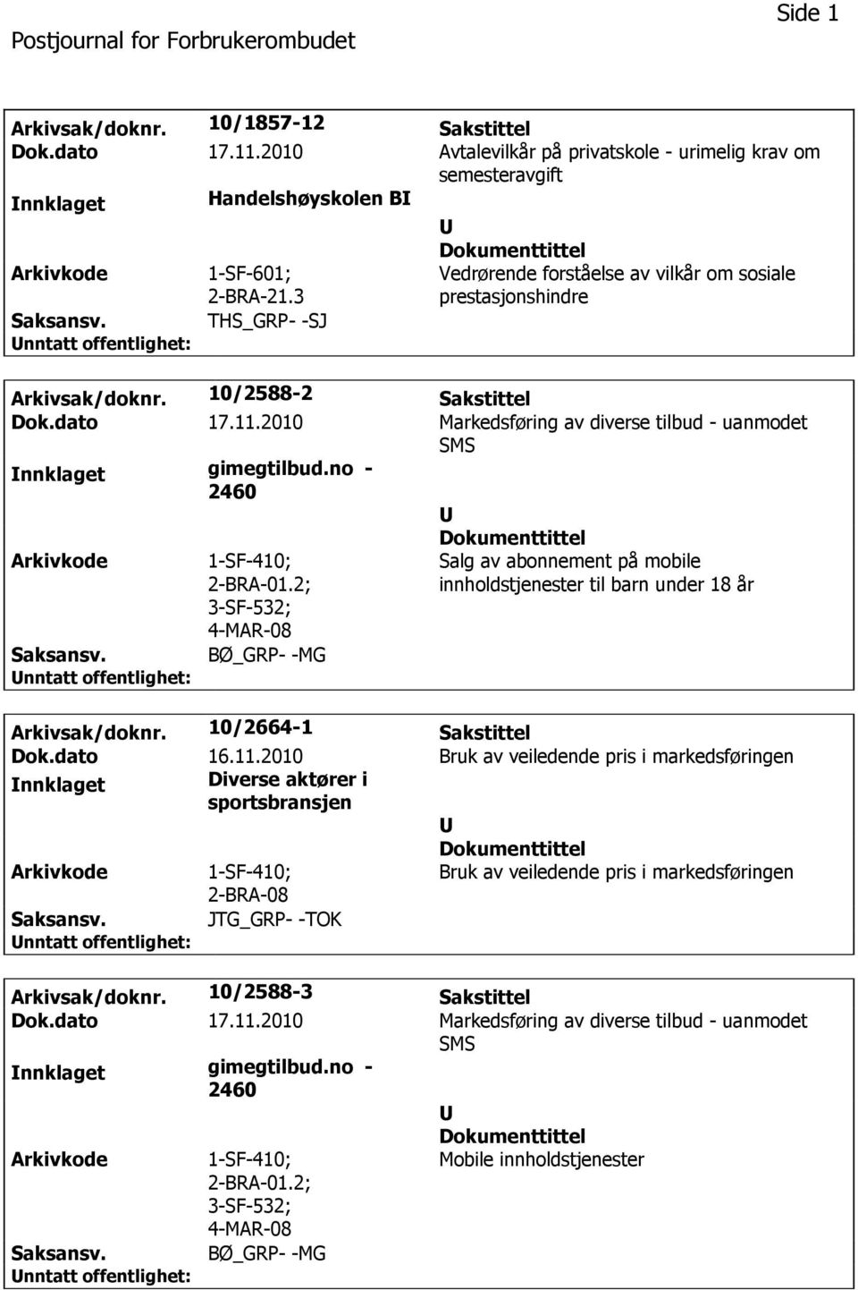 2010 Markedsføring av diverse tilbud - uanmodet SMS gimegtilbud.no - 2460 2-BRA-01.