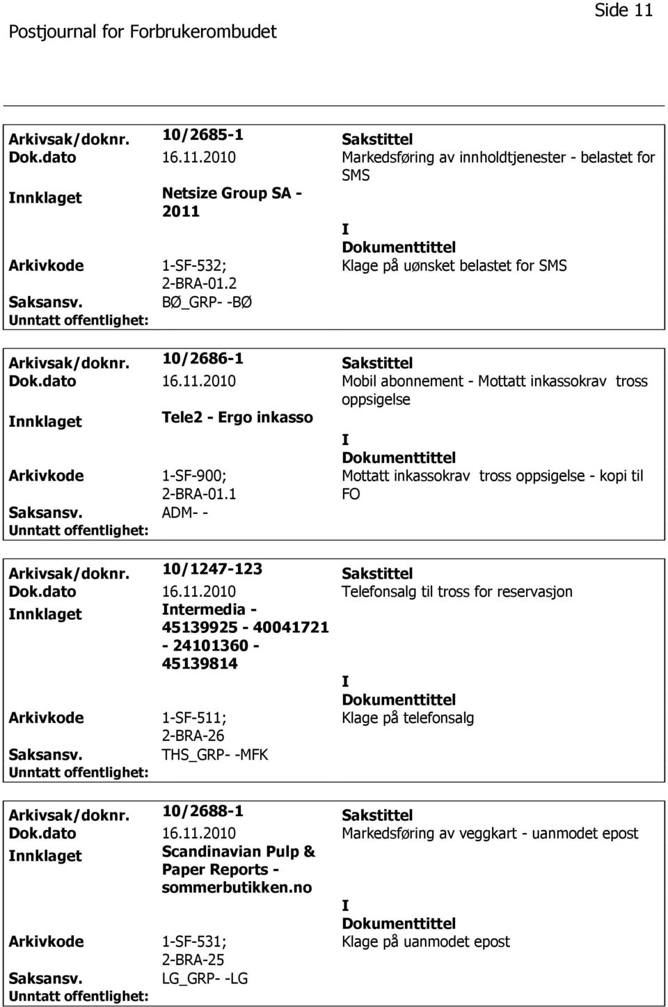 1 ADM- - Mottatt inkassokrav tross oppsigelse - kopi til FO Arkivsak/doknr. 10/1247-123 Sakstittel Dok.dato 16.11.