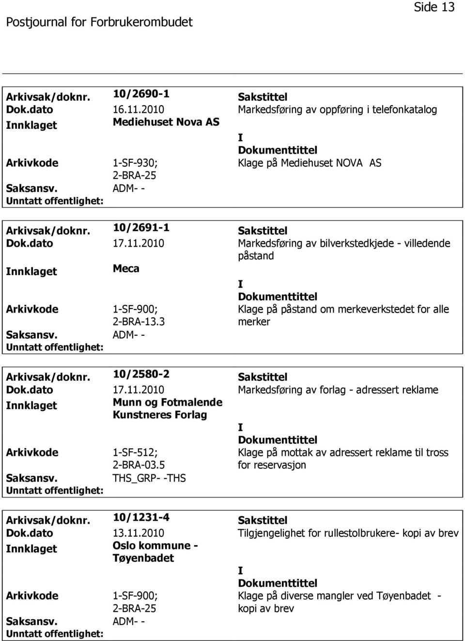 10/2580-2 Sakstittel Dok.dato 17.11.2010 Markedsføring av forlag - adressert reklame Munn og Fotmalende Kunstneres Forlag 1-SF-512; 2-BRA-03.