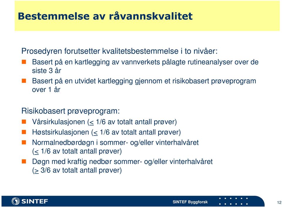 prøveprogram: Vårsirkulasjonen (< 1/6 av totalt antall prøver) Høstsirkulasjonen (< 1/6 av totalt antall prøver) Normalnedbørdøgn i