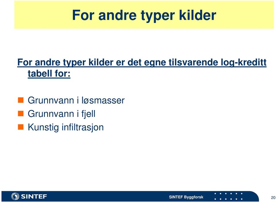 log-kreditt tabell for: Grunnvann i