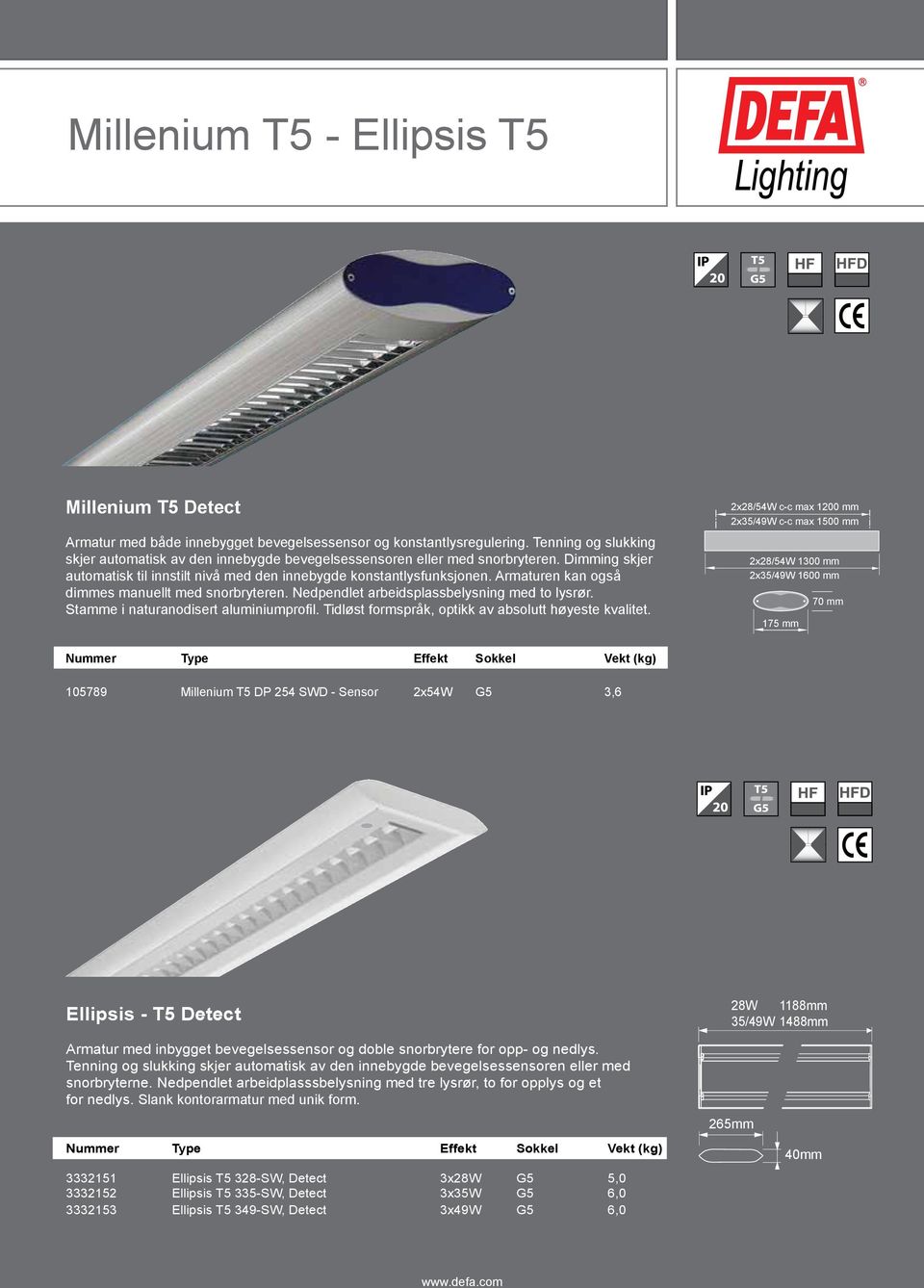 Armaturen kan også dimmes manuellt med snorbryteren. Nedpendlet arbeidsplassbelysning med to lysrør. Stamme i naturanodisert aluminiumprofil. Tidløst formspråk, optikk av absolutt høyeste kvalitet.