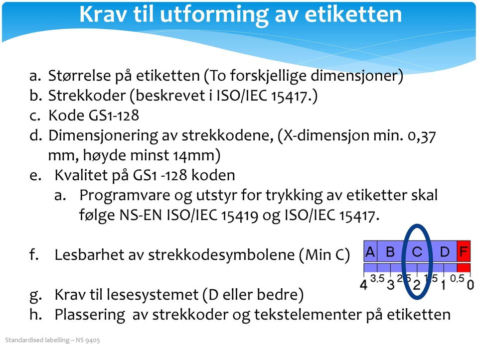 Programvare og utstyr for trykking av etiketter skal følge NS-EN ISO/IEC 15419 og ISO/IEC 15417. f. Lesbarhet av strekkodesymbolene (Min C) g.