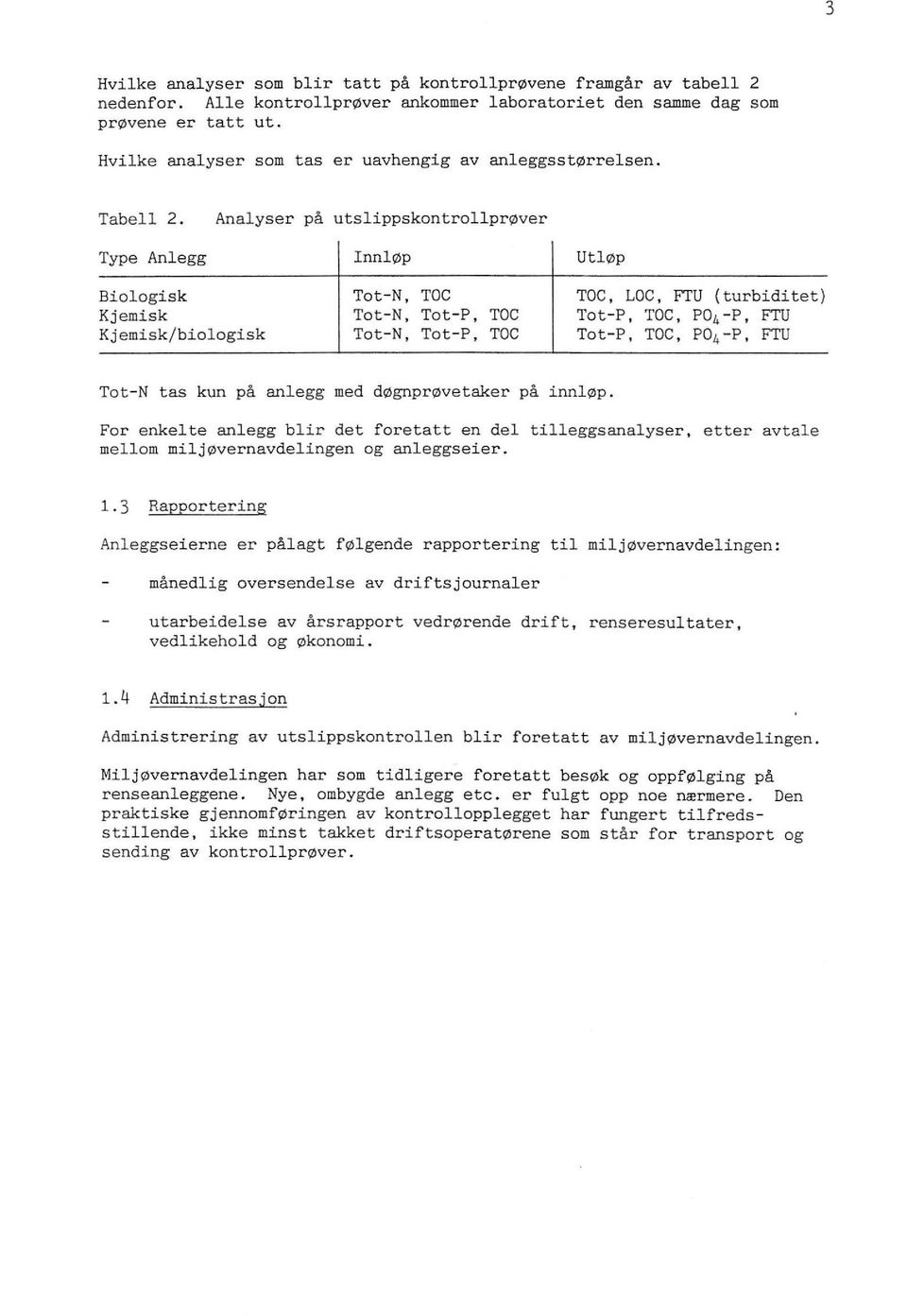 Type Anlegg Analyser på utslippskontrollprøver Innløp Utløp Biologisk Kjemisk Kjemisk/biologisk Tot-N, TOC Tot-N, Tot-P, TOC Tot-N, Tot-P, TOC TOC, LOC, FTU (turbiditet) Tot-P, TOC, P04-P, FTU Tot-P,