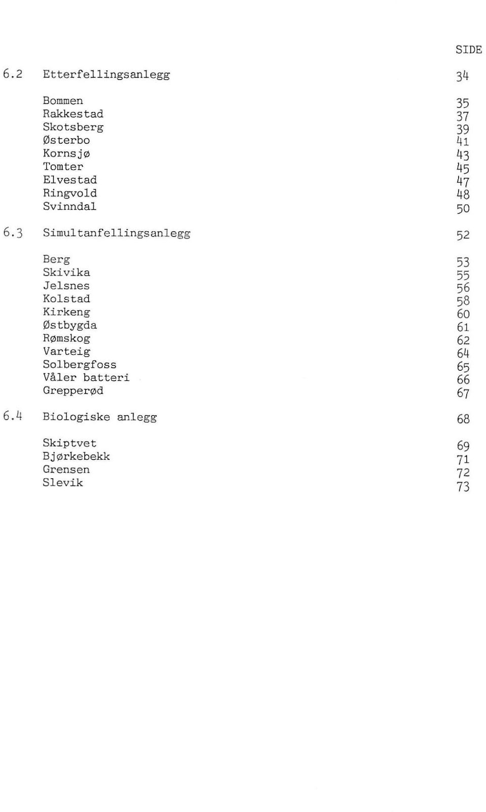 3 Simultanfellingsanlegg 52 Berg 53 Ski vika 55 Jelsnes 56 Kolstad 58 Kirkeng 60 Østbygda 61