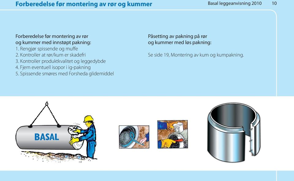 Konroller produkkvalie og leggedybde 4. Fjern evenuell isopor i ig-pakning 5.