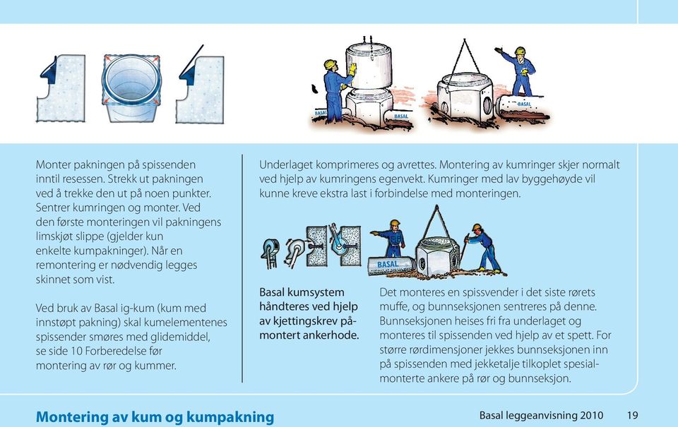 Ved bruk av Basal ig-kum (kum med innsøp pakning) skal kumelemenenes spissender smøres med glidemiddel, se side 10 Forberedelse før monering av rør og kummer. Underlage komprimeres og avrees.