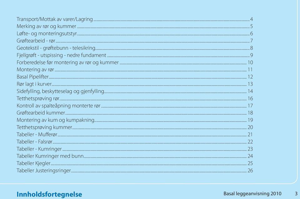 .. 13 Sidefylling, beskyeselag og gjenfylling... 14 Tehesprøving rør... 16 Konroll av spaleåpning monere rør... 17 Grøfearbeid kummer... 18 Monering av kum og kumpakning.