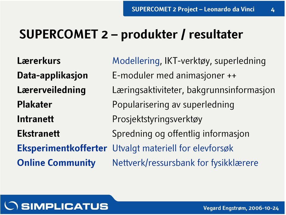 Popularisering av superledning Intranett Prosjektstyringsverktøy Ekstranett Spredning og offentlig