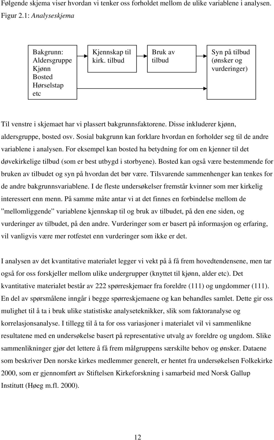 Sosial bakgrunn kan forklare hvordan en forholder seg til de andre variablene i analysen.