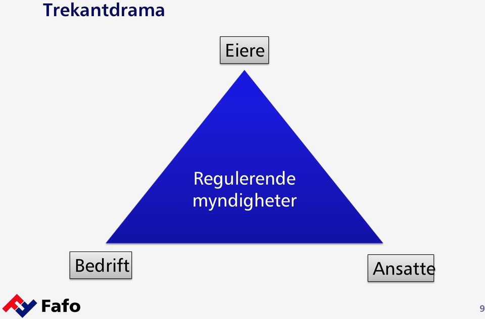 Regulerende