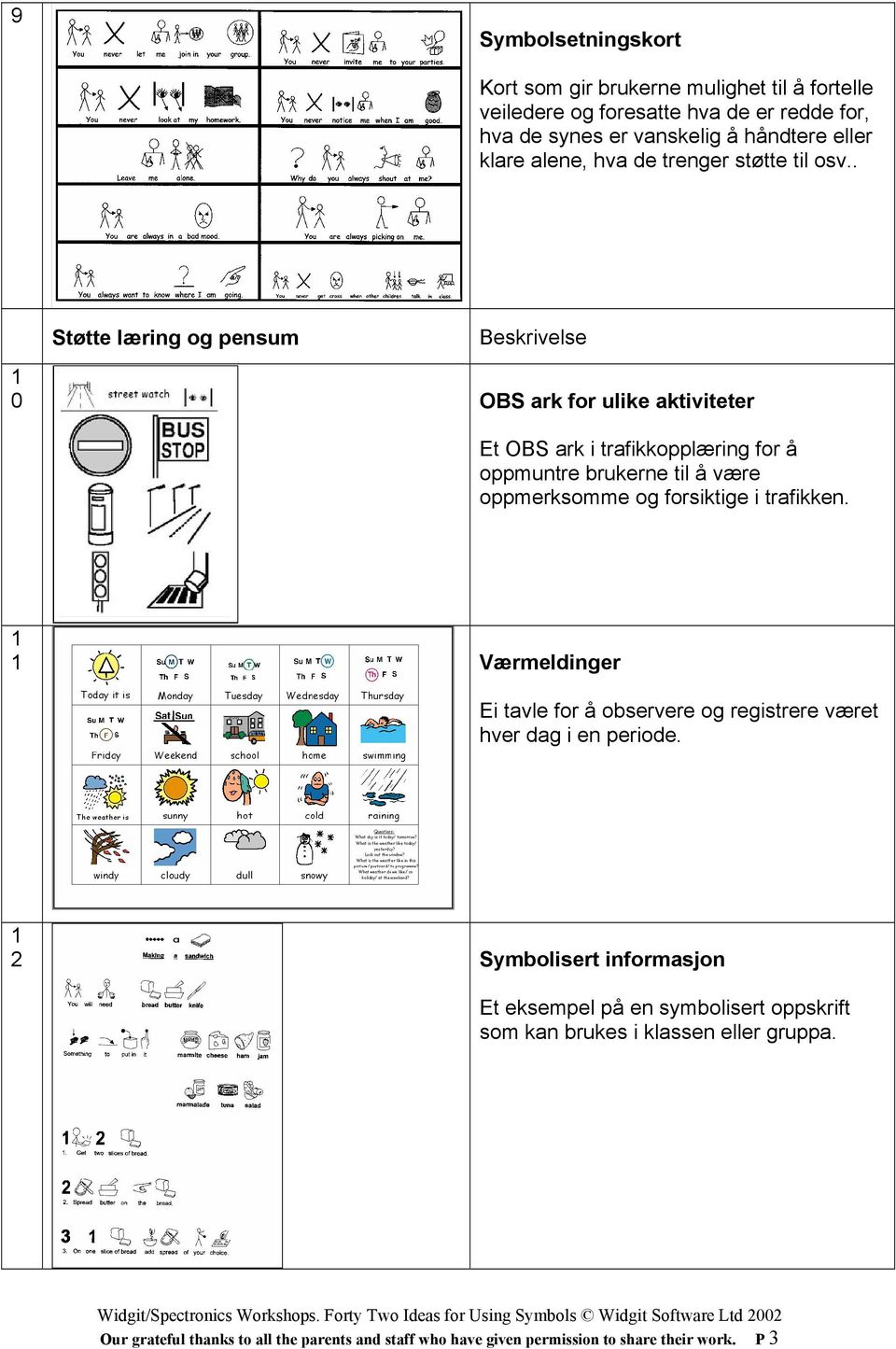 . Støtte læring og pensum 0 OBS ark for ulike aktiviteter Et OBS ark i trafikkopplæring for å oppmuntre brukerne til å være oppmerksomme og forsiktige i