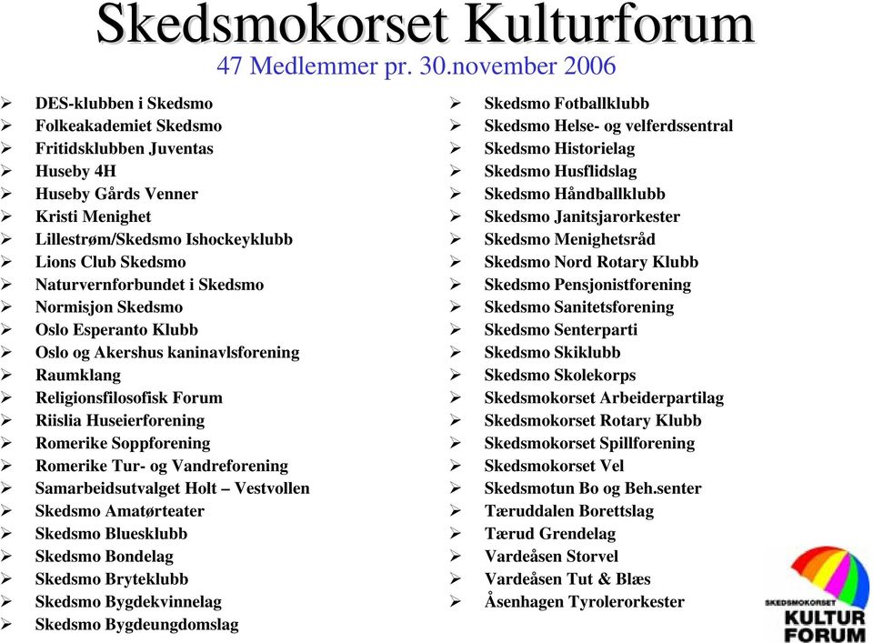 og Vandreforening Samarbeidsutvalget Holt Vestvollen Skedsmo Amatørteater Skedsmo Bluesklubb Skedsmo Bondelag Skedsmo Bryteklubb Skedsmo Bygdekvinnelag Skedsmo Bygdeungdomslag 47 Medlemmer pr. 30.