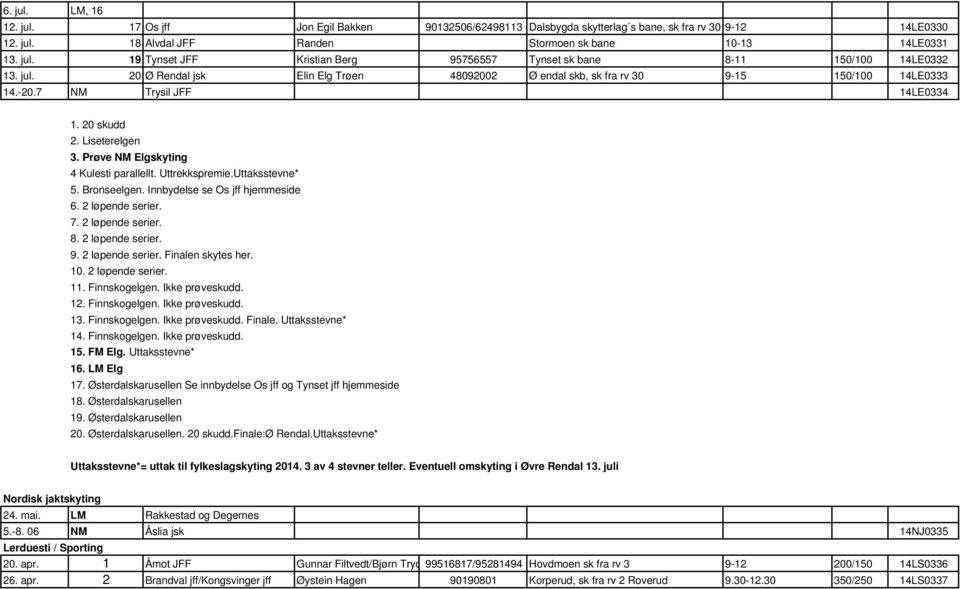 Uttrekkspremie.Uttaksstevne* 5. Bronseelgen. Innbydelse se Os jff hjemmeside 6. 2 løpende serier. 7. 2 løpende serier. 8. 2 løpende serier. 9. 2 løpende serier. Finalen skytes her. 10.