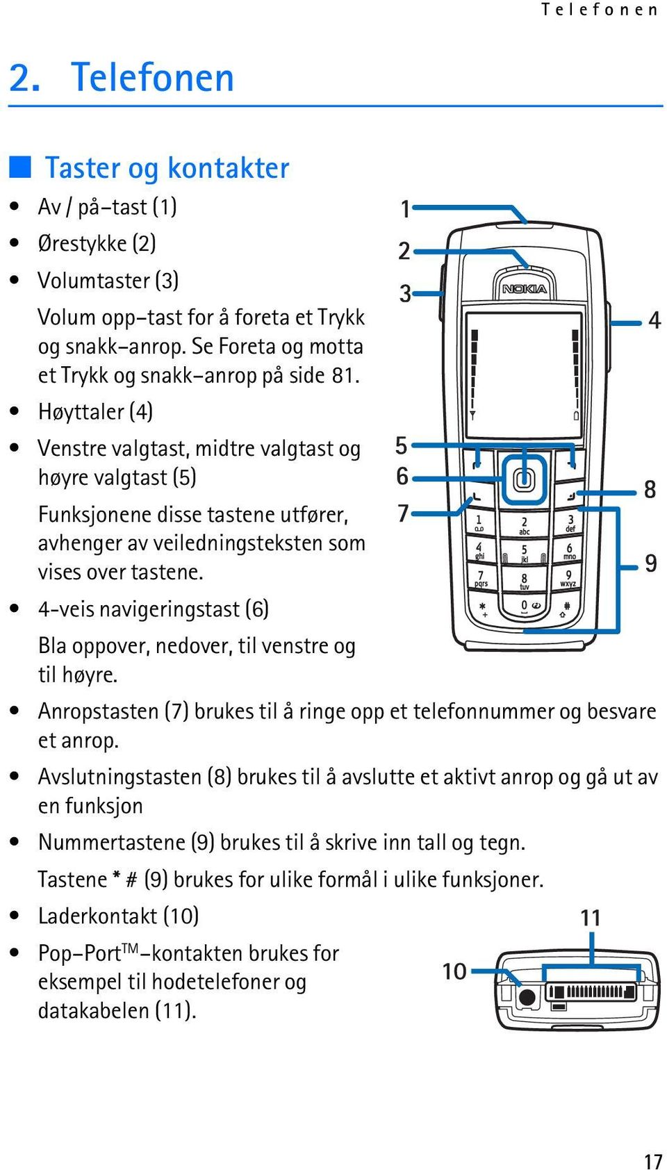 4-veis navigeringstast (6) Bla oppover, nedover, til venstre og til høyre. Anropstasten (7) brukes til å ringe opp et telefonnummer og besvare et anrop.