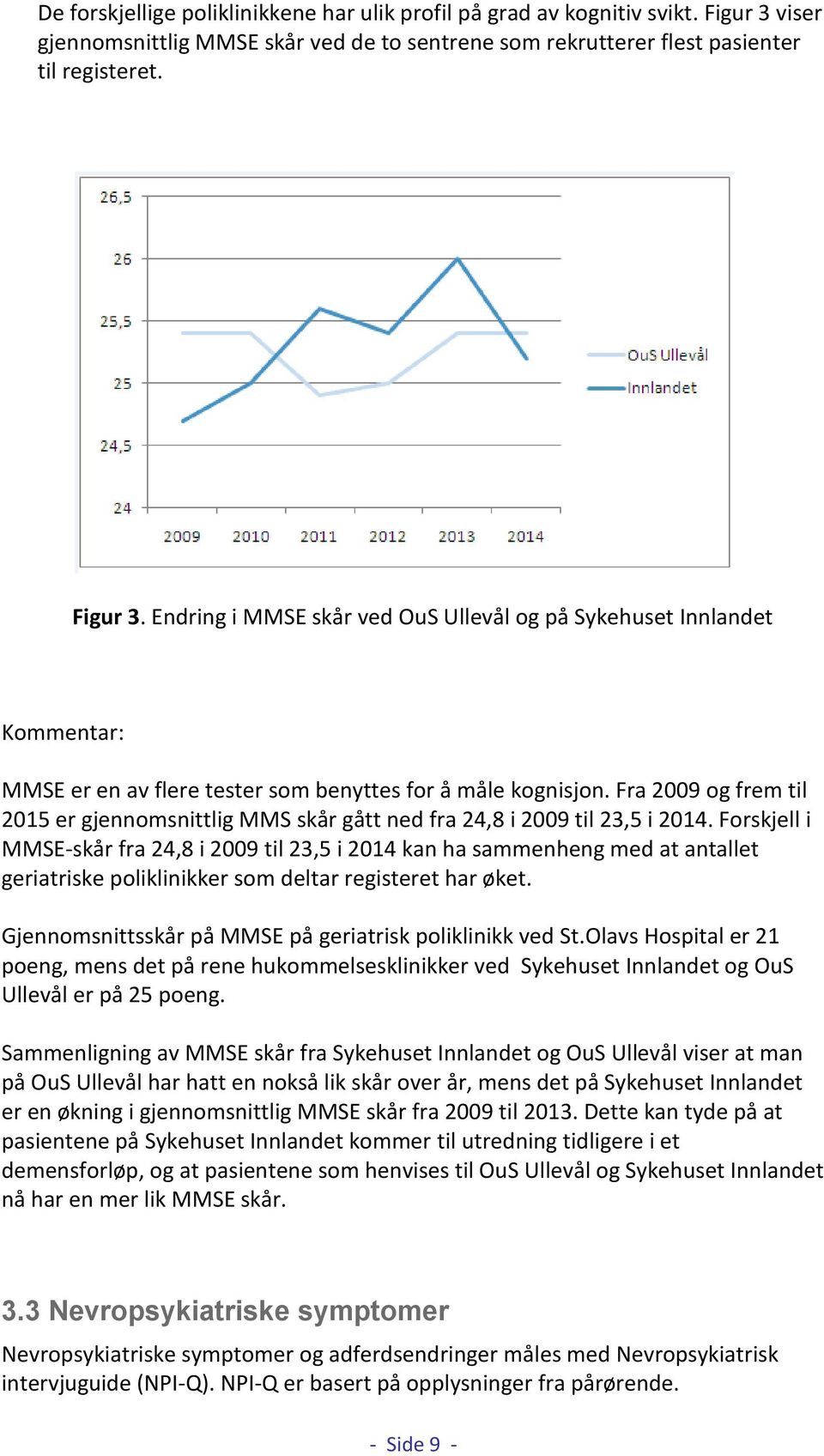 Endring i MMSE skår ved OuS Ullevål og på Sykehuset Innlandet Kommentar: MMSE er en av flere tester som benyttes for å måle kognisjon.
