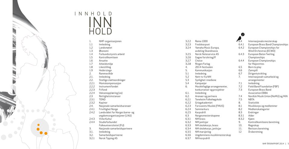 4.1 Frivillighet Norge 2.4.2 Landsrådet for Norges barne- og ungdomsorganisasjoner (LNU) 2.4.3 Virke Kultur 2.4.4 Studieforbundet Folkeuniversitetet (FU) 3. Nasjonale samarbeidspartnere 3.1. Innledning 3.