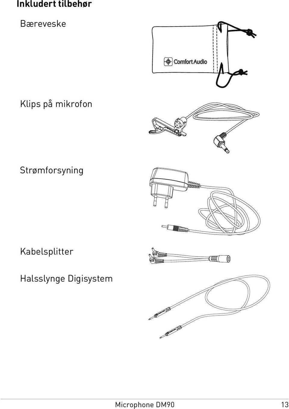 mikrofon Strømforsyning