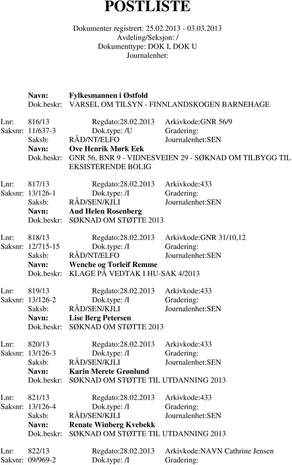 2013 Arkivkode:433 Saksnr: 13/126-1 Dok.type: /I Gradering: Saksb: RÅD/SEN/KJLI SEN Aud Helen Rosenberg Dok.beskr: SØKNAD OM STØTTE 2013 Lnr: 818/13 Regdato:28.02.