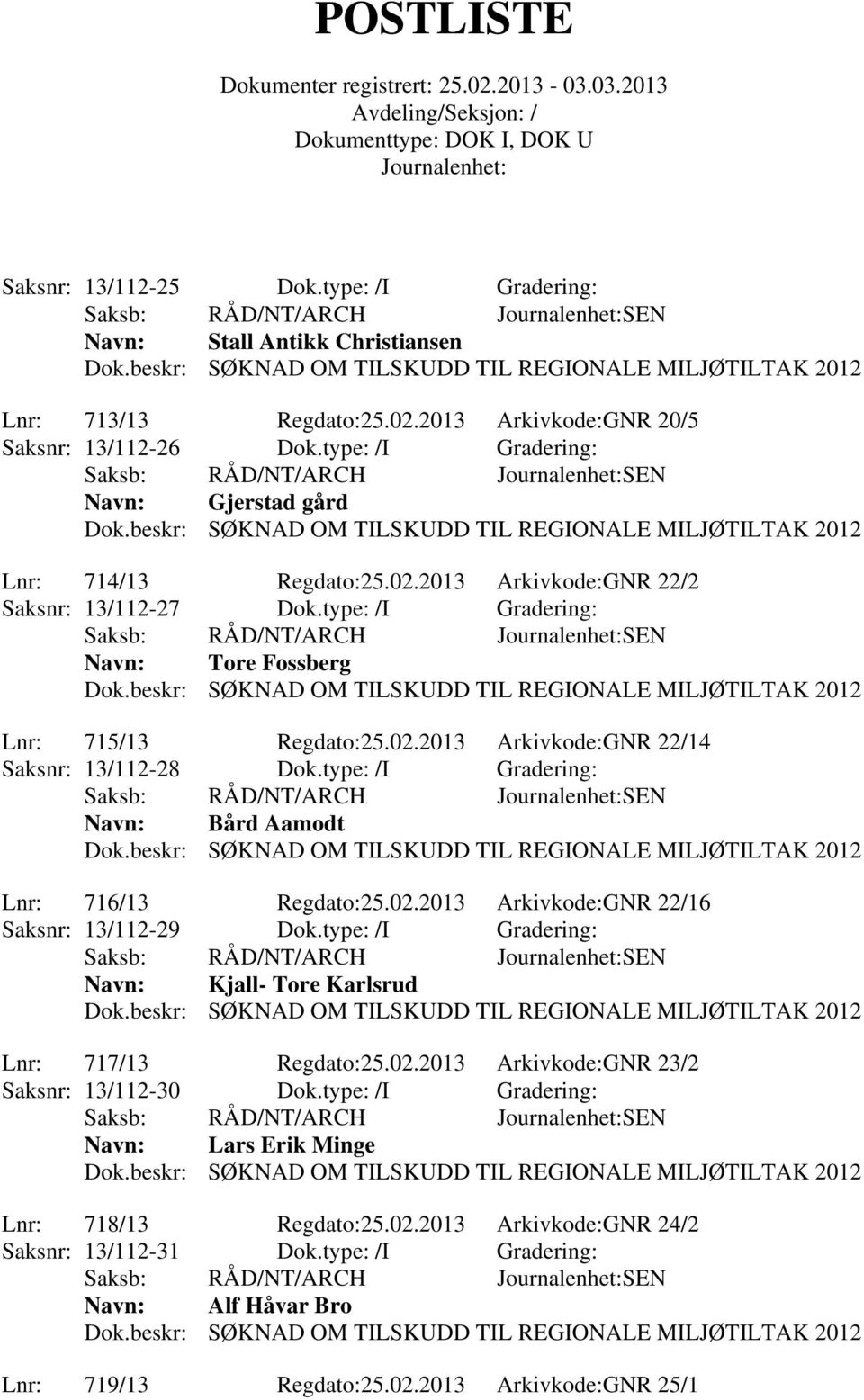 type: /I Gradering: Bård Aamodt Lnr: 716/13 Regdato:25.02.2013 Arkivkode:GNR 22/16 Saksnr: 13/112-29 Dok.type: /I Gradering: Kjall- Tore Karlsrud Lnr: 717/13 Regdato:25.02.2013 Arkivkode:GNR 23/2 Saksnr: 13/112-30 Dok.