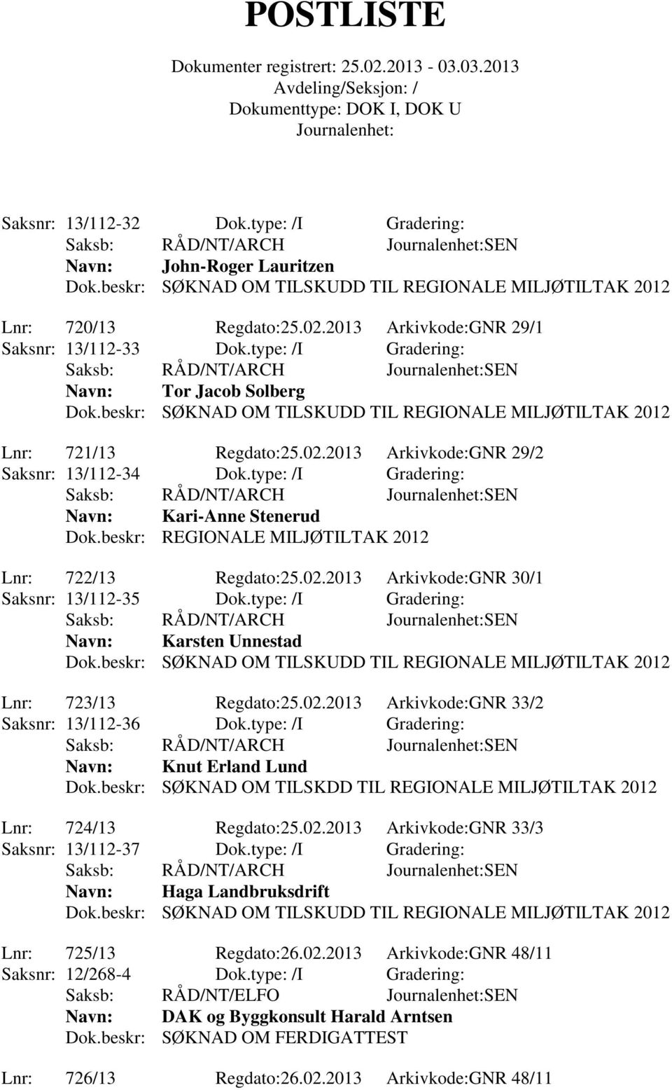 type: /I Gradering: Karsten Unnestad Lnr: 723/13 Regdato:25.02.2013 Arkivkode:GNR 33/2 Saksnr: 13/112-36 Dok.type: /I Gradering: Knut Erland Lund Dok.