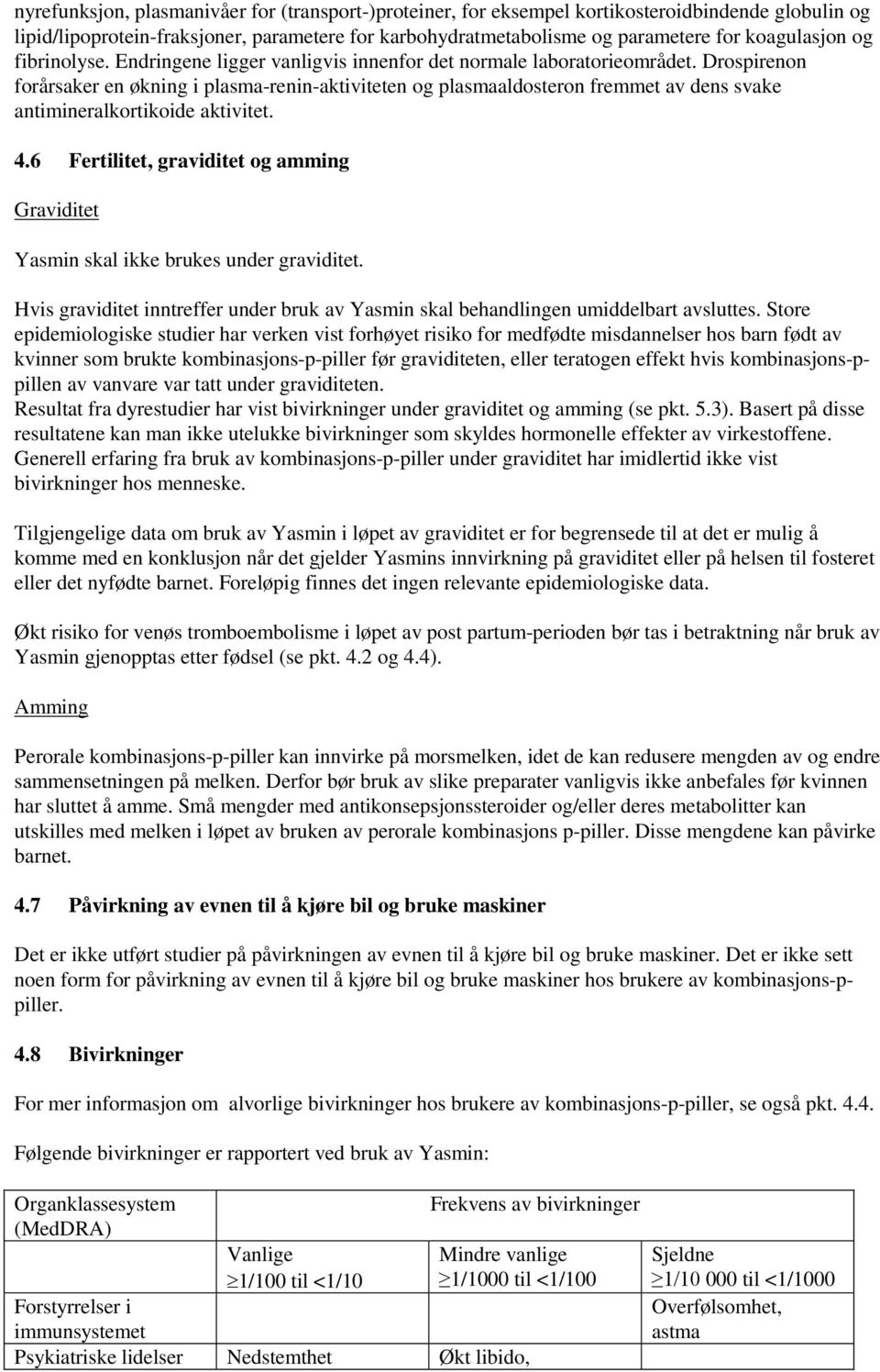 Drospirenon forårsaker en økning i plasma-renin-aktiviteten og plasmaaldosteron fremmet av dens svake antimineralkortikoide aktivitet. 4.