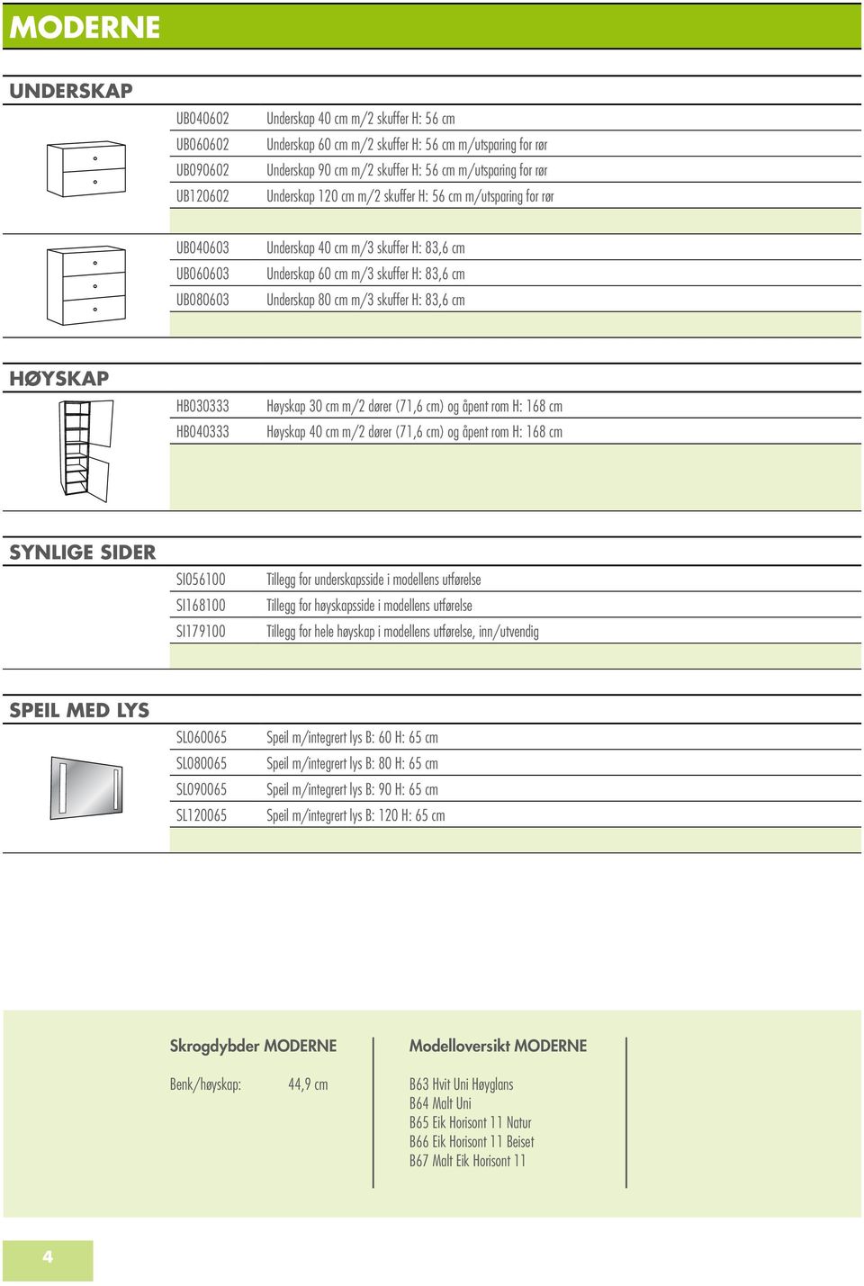 H: 83,6 cm Høyskap HB030333 HB040333 Høyskap 30 cm m/2 dører (71,6 cm) og åpent rom H: 168 cm Høyskap 40 cm m/2 dører (71,6 cm) og åpent rom H: 168 cm Synlige sider SI056100 SI168100 SI179100 Tillegg