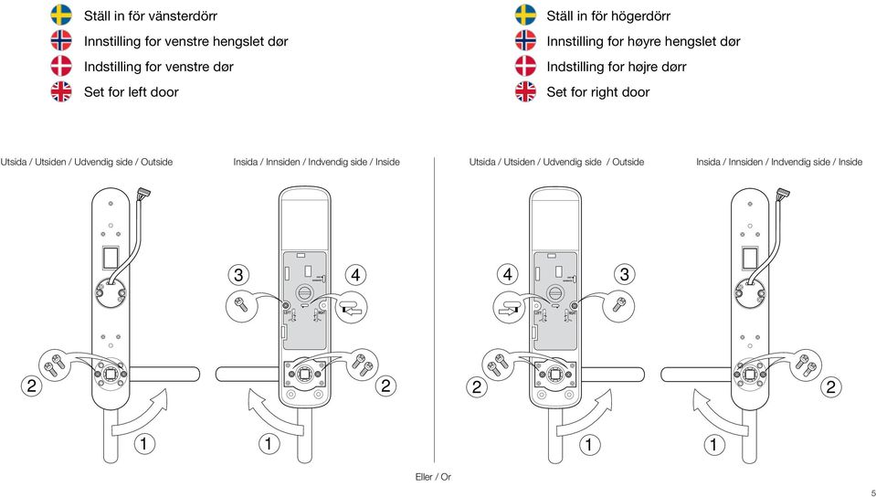 for right door Utsida / Utsiden / Udvendig side / Outside Insida / Innsiden / Indvendig side /