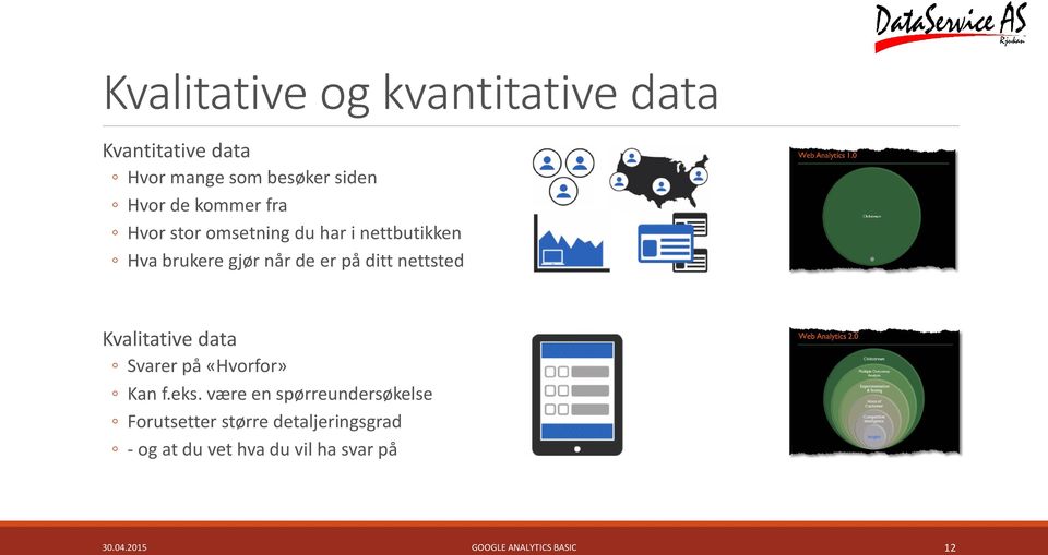 nettsted Kvalitative data Svarer på «Hvorfor» Kan f.eks.