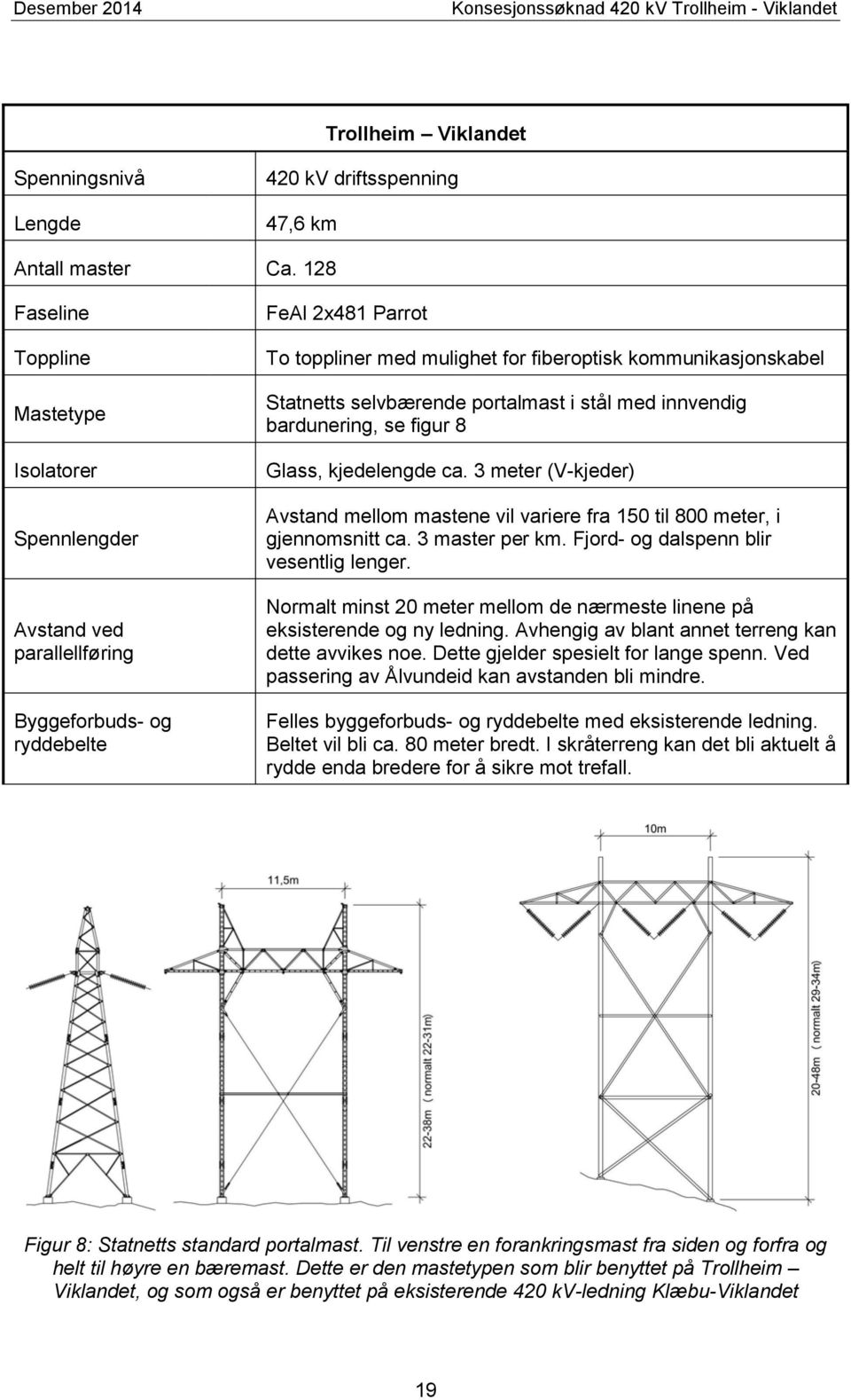 Statnetts selvbærende portalmast i stål med innvendig bardunering, se figur 8 Glass, kjedelengde ca. 3 meter (V-kjeder) Avstand mellom mastene vil variere fra 150 til 800 meter, i gjennomsnitt ca.