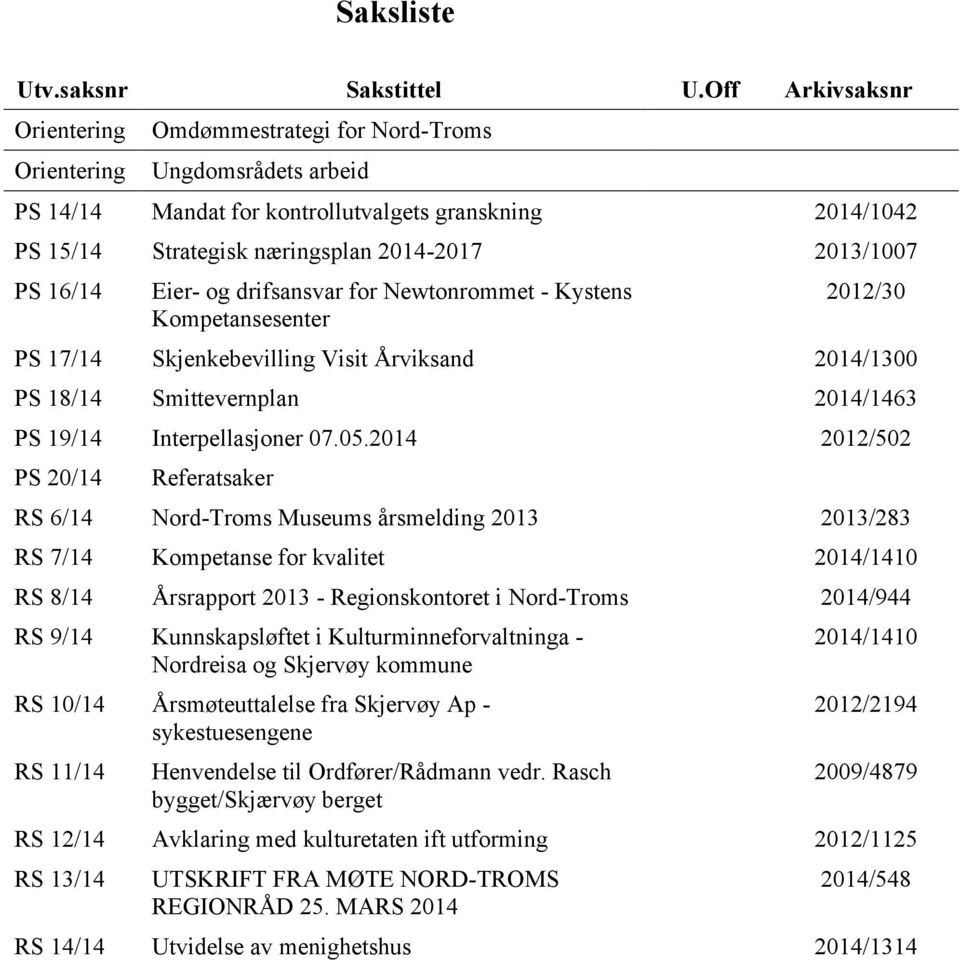 2013/1007 PS 16/14 Eier- og drifsansvar for Newtonrommet - Kystens Kompetansesenter 2012/30 PS 17/14 Skjenkebevilling Visit Årviksand 2014/1300 PS 18/14 Smittevernplan 2014/1463 PS 19/14