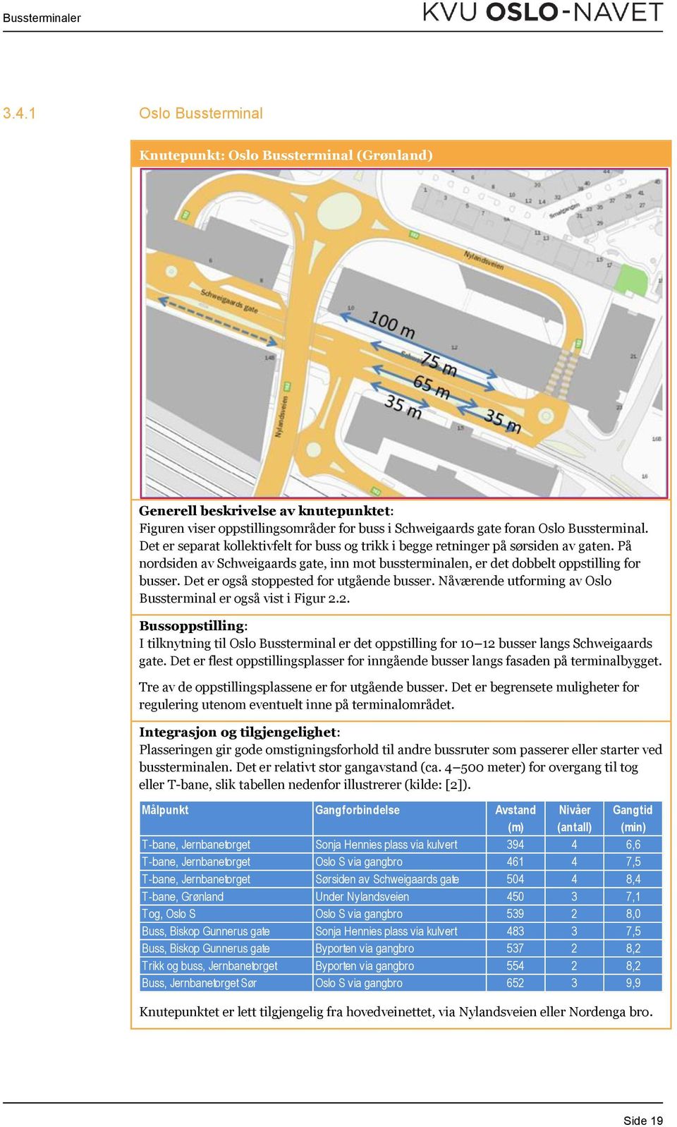 Det er separat kollektivfelt for buss og trikk i begge retninger på sørsiden av gaten. På nordsiden av Schweigaards gate, inn mot bussterminalen, er det dobbelt oppstilling for busser.