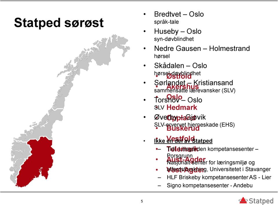 hjerneskade (EHS) Buskerud Vestfold Ikke en del av Statped Telemark Tidl.