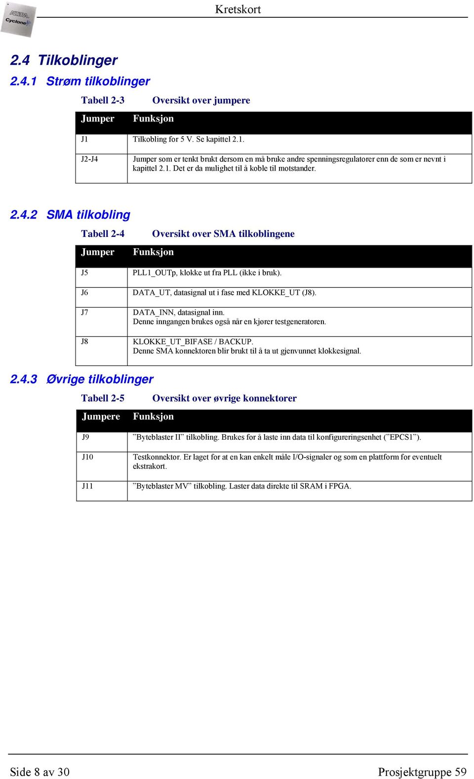 DATA_UT, datasignal ut i fase med KLOKKE_UT (J8). DATA_INN, datasignal inn. Denne inngangen brukes også når en kjører testgeneratoren. KLOKKE_UT_BIFASE / BACKUP.