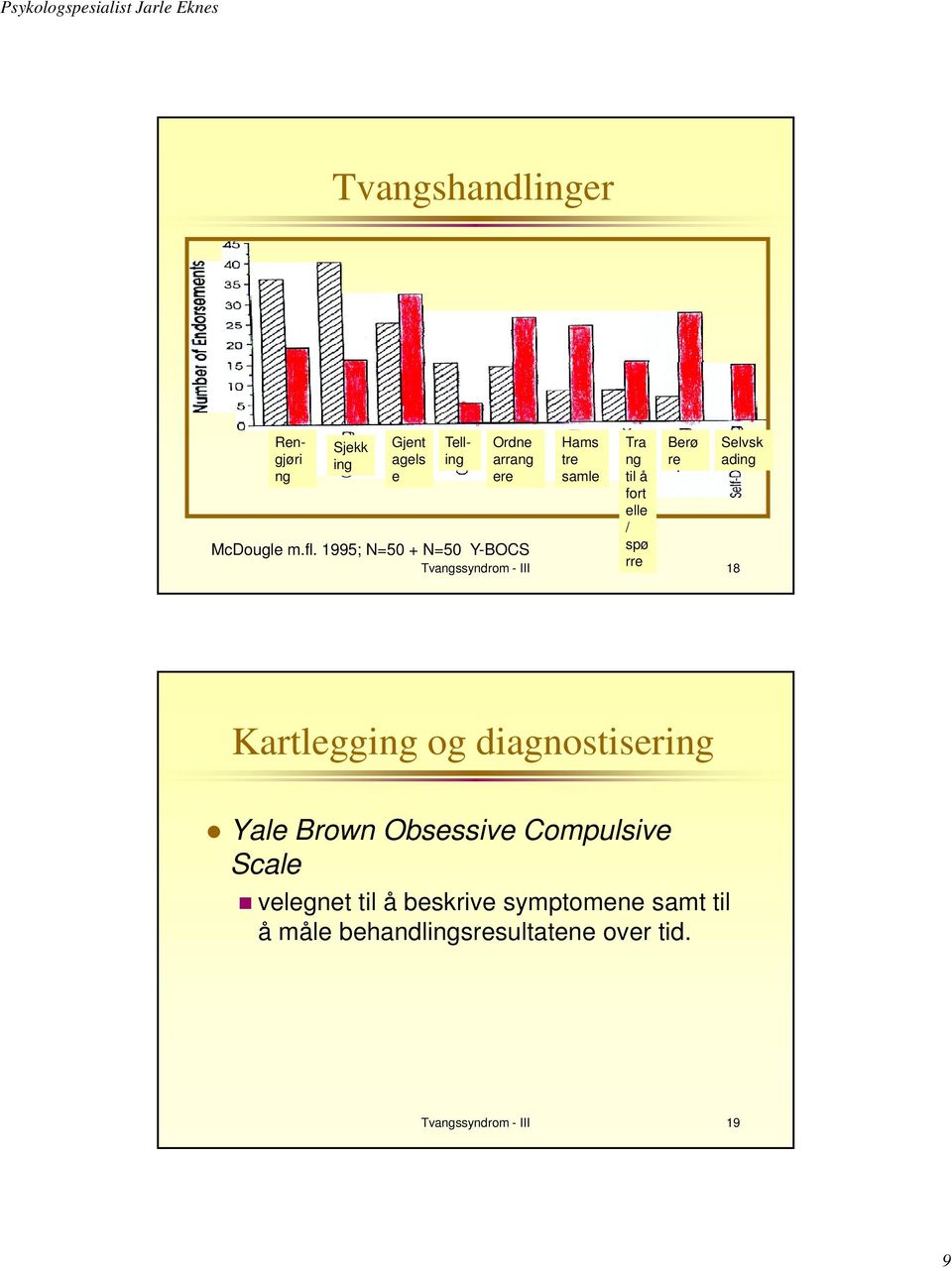 1995; N=50 + N=50 Y-BOCS spø rre Tvangssyndrom - III 18 Kartlegging og diagnostisering Yale Brown