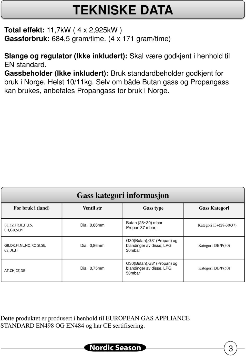 Gass kategori informasjon For bruk i (land) Ventil str Gass type Gass Kategori BE,CZ,FR,IE,IT,ES, CH,GB,SI,PT Dia.