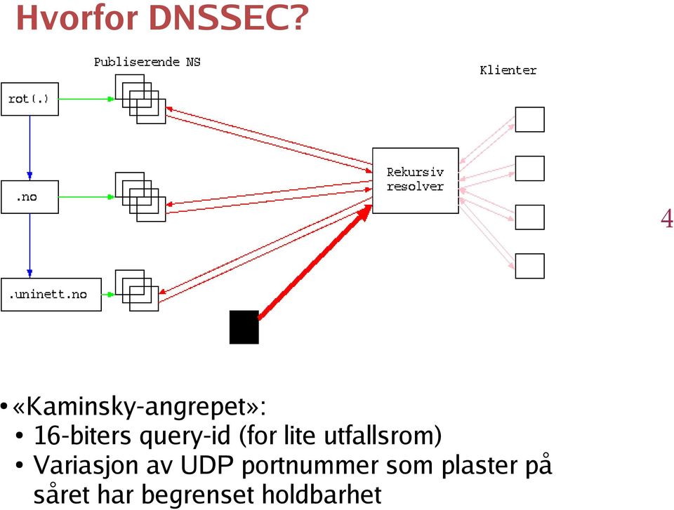 query-id (for lite utfallsrom)