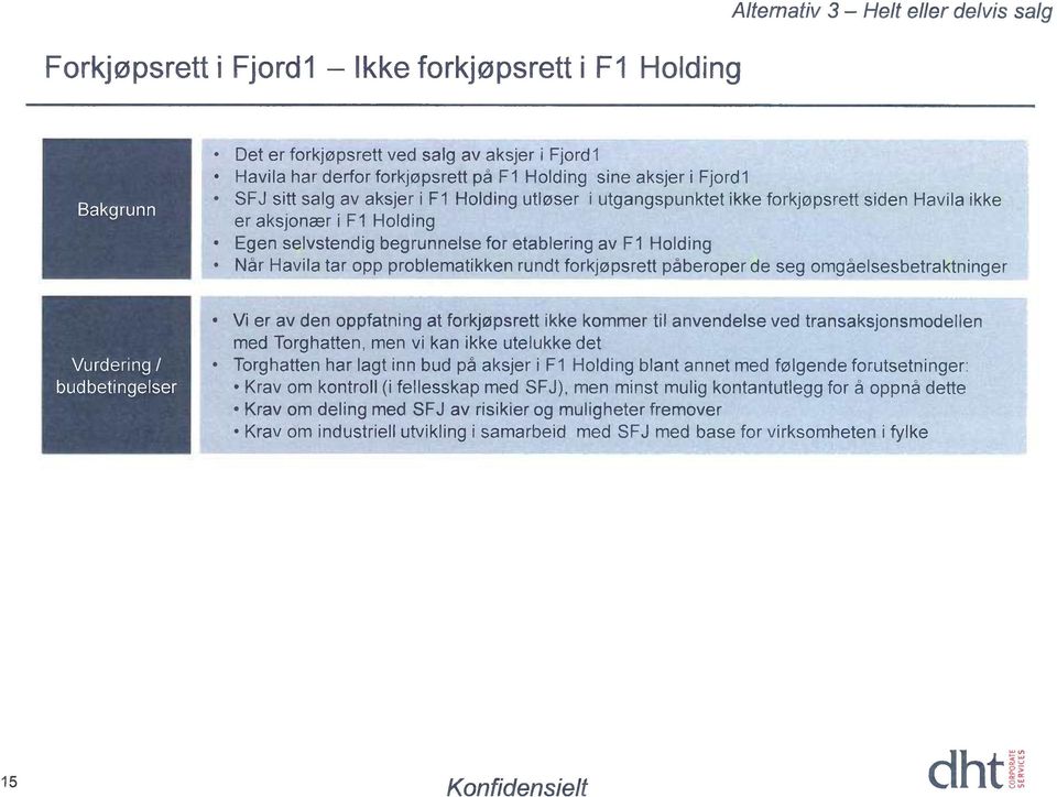 Havila tar opp problematikken rundt forkjøpsrett påberoper de seg omgåelsesbetraktninger Vurdering / budbetingelser Vi er av den oppfatning at forkjøpsrett ikke kommer til anvendelse ved