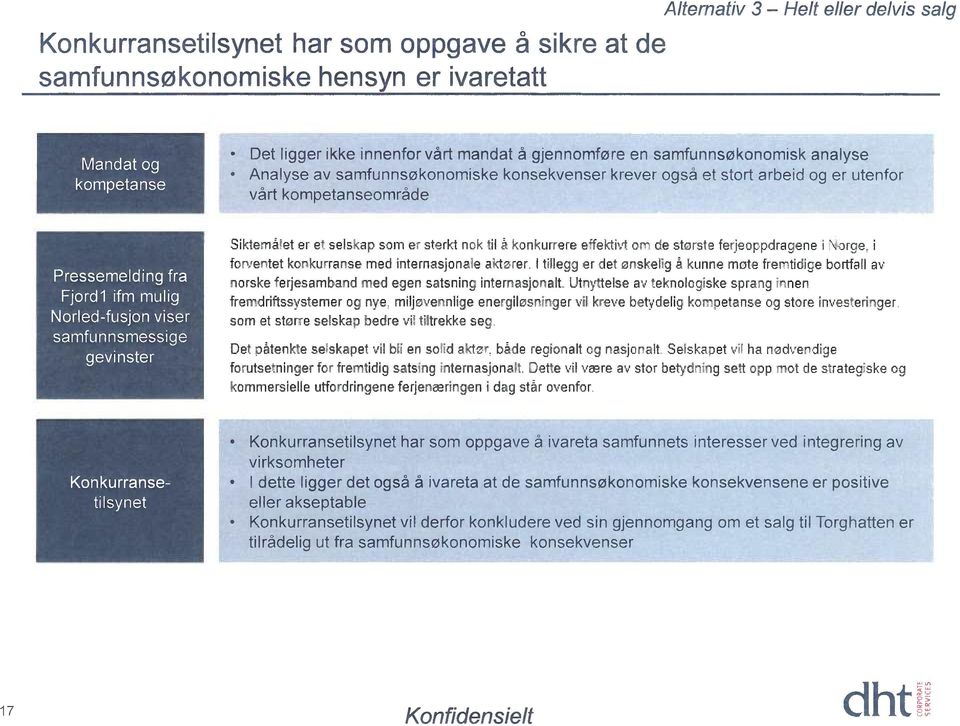 samfunnsmessige gevinster Siktemålet er et selskap som er sterkt nok til å konkurrere effektivt om de største ferjeoppdragene i \orge, i forventet konkurranse med internasjonale aktører.