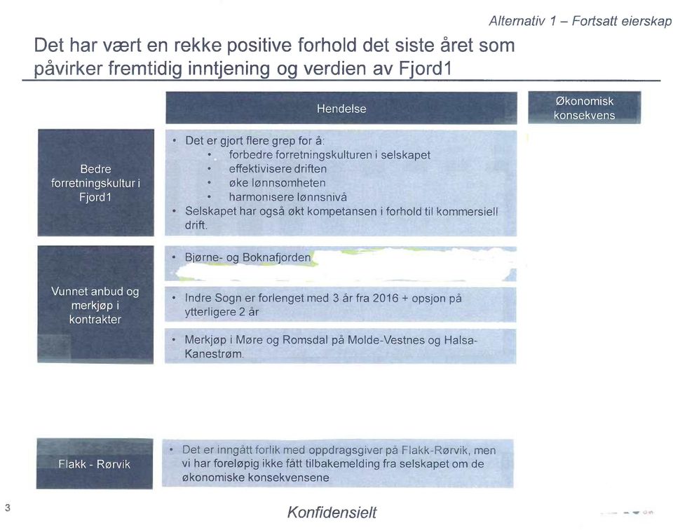 kompetansen i forhold til kommersiell drift.