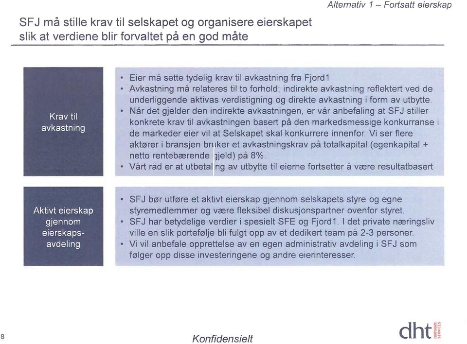 Når det gjelder den indirekte avkastningen, er vår anbefaling at SFJ stiller konkrete krav til avkastningen basert på den markedsmessige konkurranse i de markeder eier vil at Selskapet skal