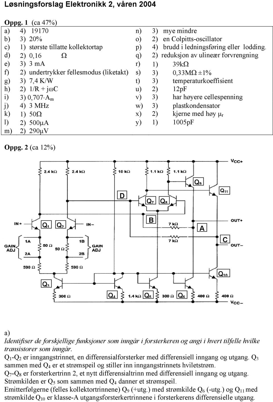 3) 0,707 m v) 3) har høyere cellespenning j) 4) 3 MHz w) 3) plastkondensator k) 1) 50Ω x) ) kjerne med høy µ r l) ) 500µ y) 1) 1005pF m) ) 90µV Oppg.