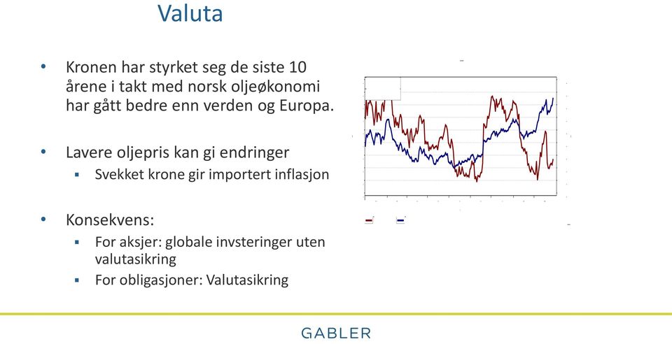 Lavere oljepris kan gi endringer Svekket krone gir importert