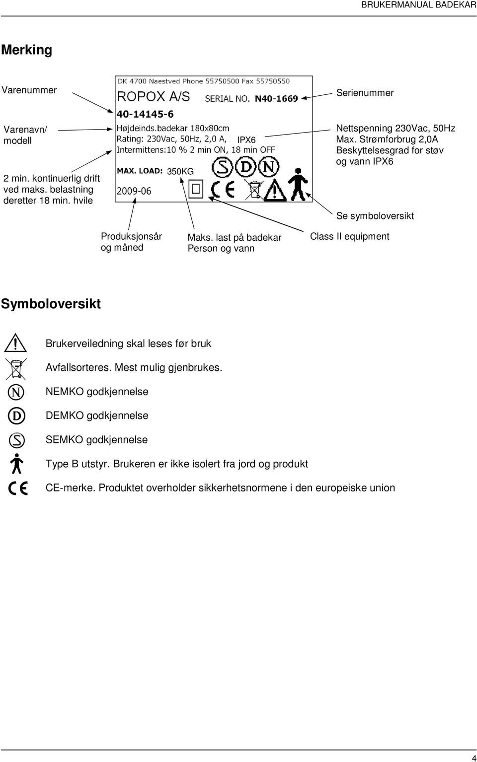 Strømforbrug 2,0A Beskyttelsesgrad for støv og vann IPX6 Se symboloversikt Produksjonsår og måned Maks.