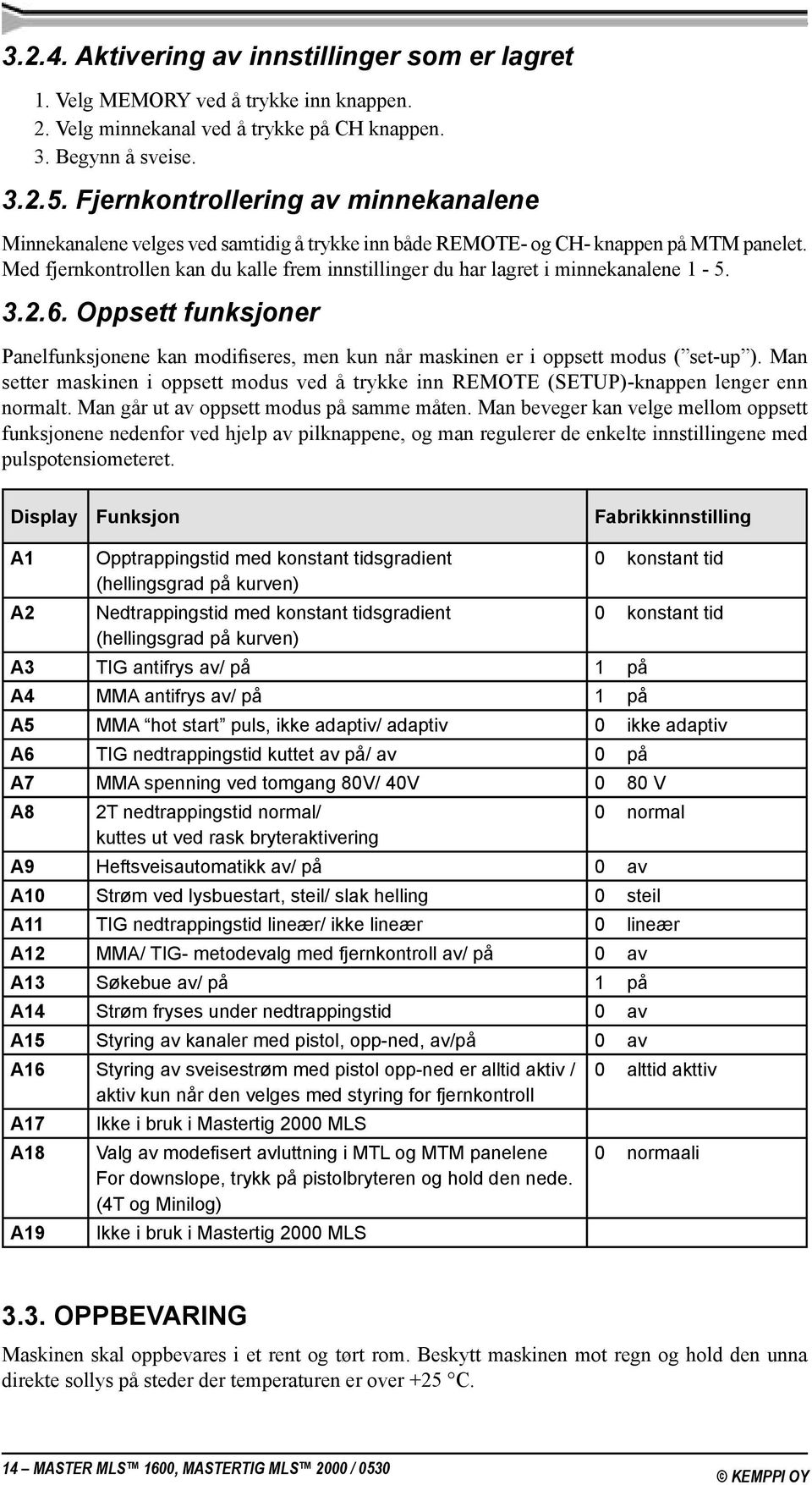 Med fjernkontrollen kan du kalle frem innstillinger du har lagret i minnekanalene 1-5. 3.2.6. Oppsett funksjoner Panelfunksjonene kan modifiseres, men kun når maskinen er i oppsett modus ( set-up ).