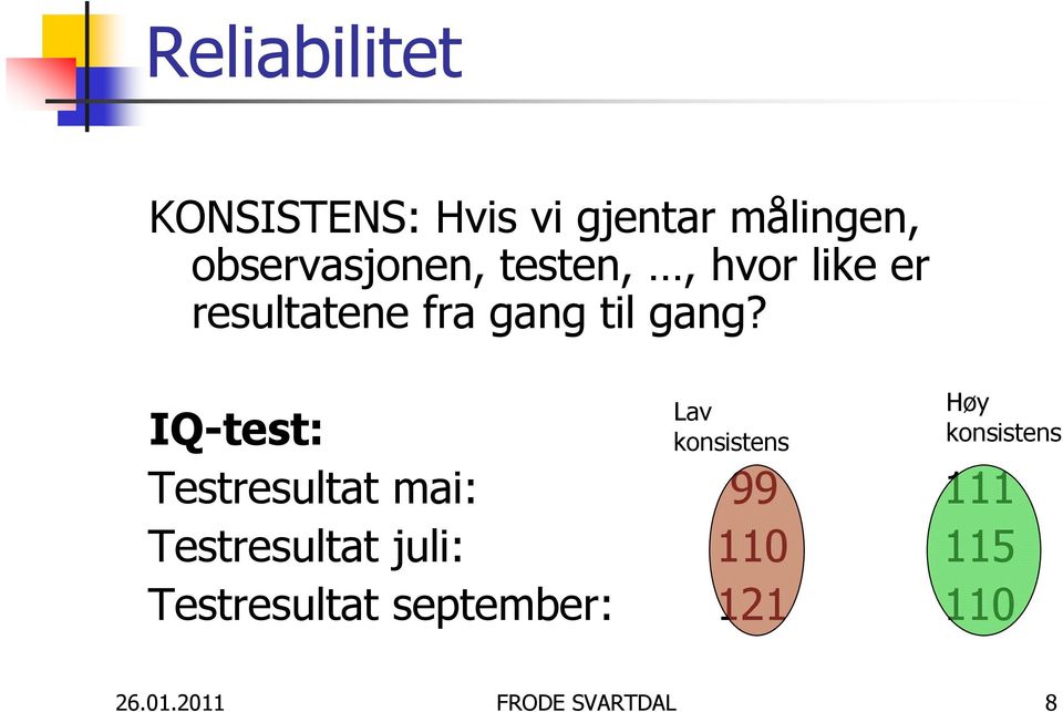 Lav konsistens Høy konsistens IQ-test: Testresultat mai: 99 111