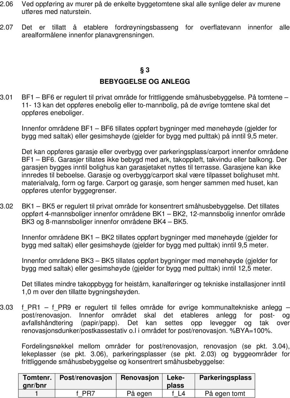 01 BF1 BF6 er regulert til privat område for frittliggende småhusbebyggelse. På ene 11-13 kan det oppføres enebolig eller to-mannbolig, på de øvrige ene skal det oppføres eneboliger.